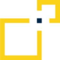 Federal Realty Investment Trust Share Price